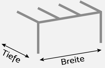 Berechnung Ansicht